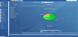 Statistics